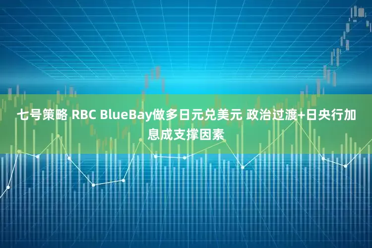 七号策略 RBC BlueBay做多日元兑美元 政治过渡+日央行加息成支撑因素